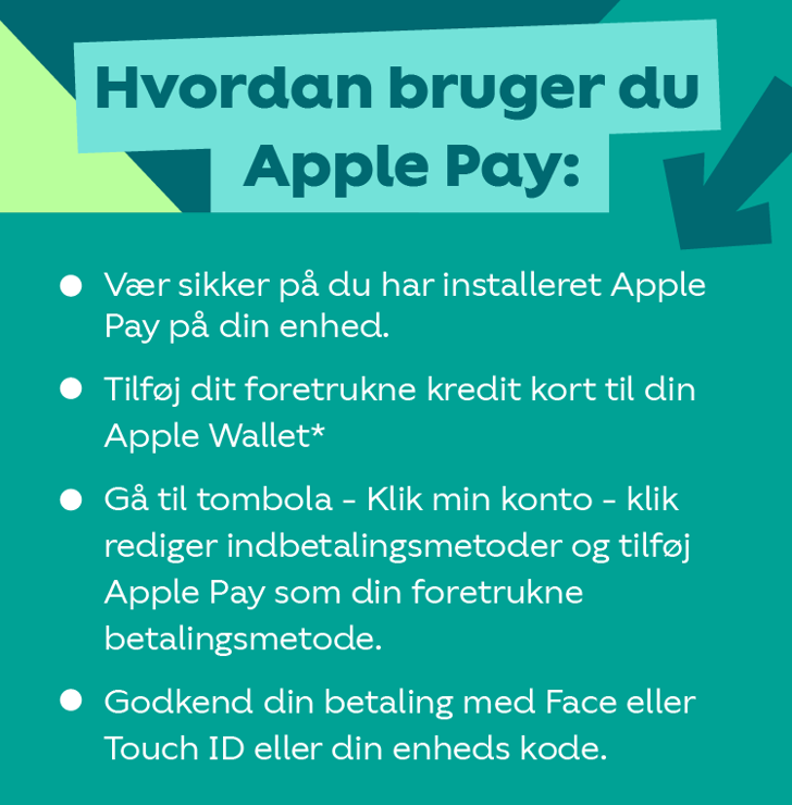 hvordan bruger du apple pay